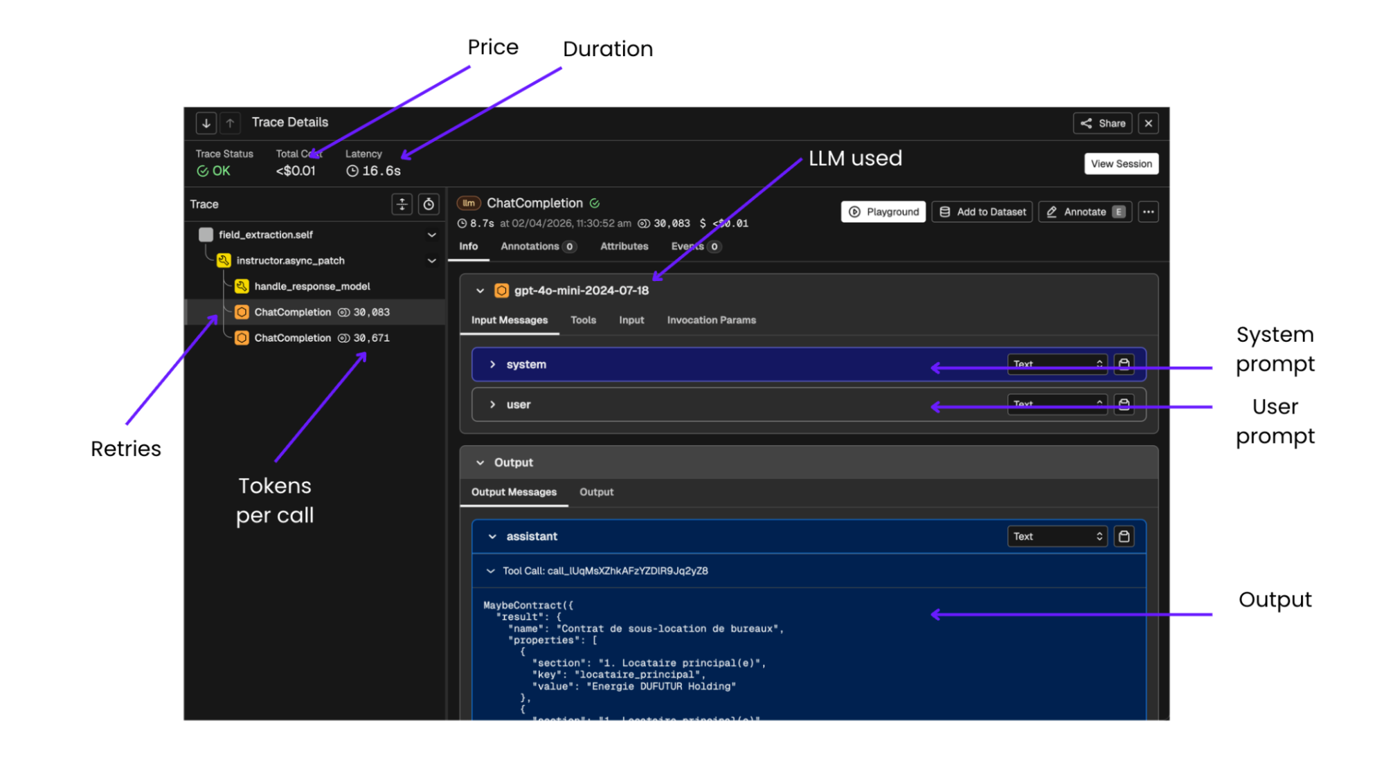 Phoenix UI showing trace details for an LLM extraction call, including retries, token counts, system prompt, and output