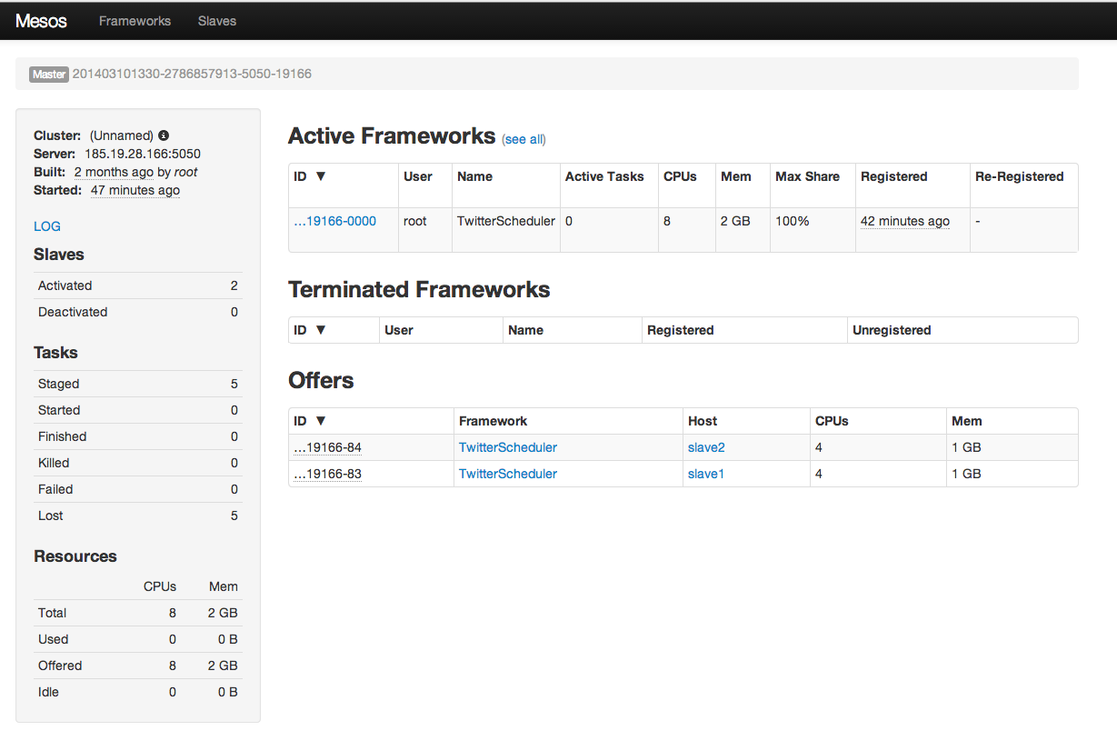 Mesos master