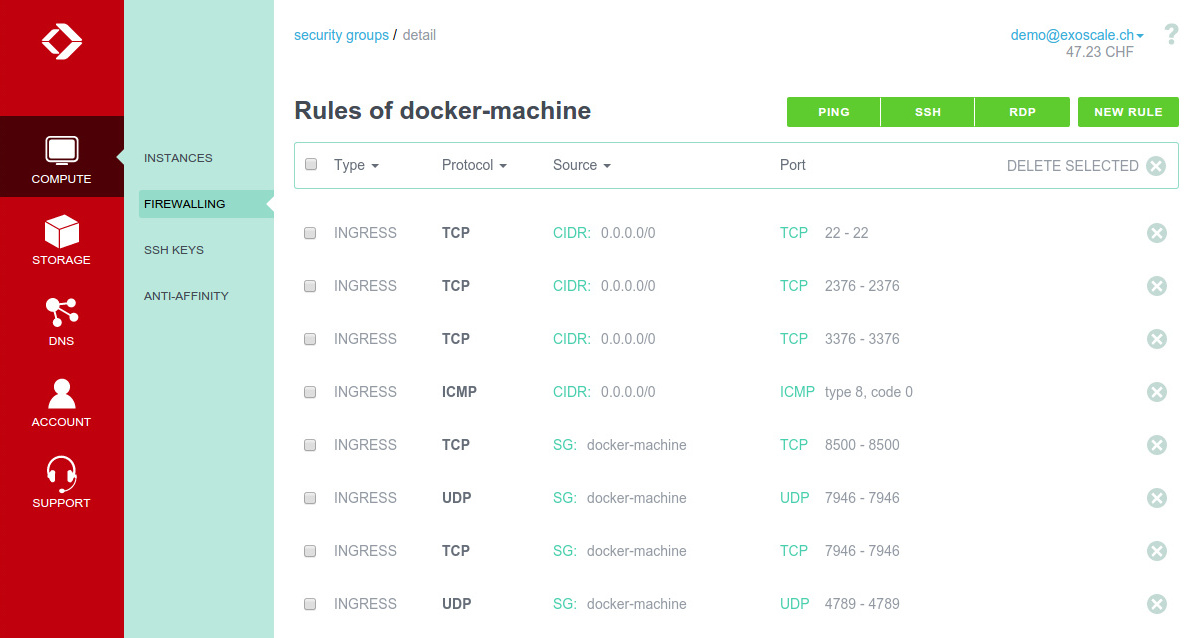 security group configuration in web console