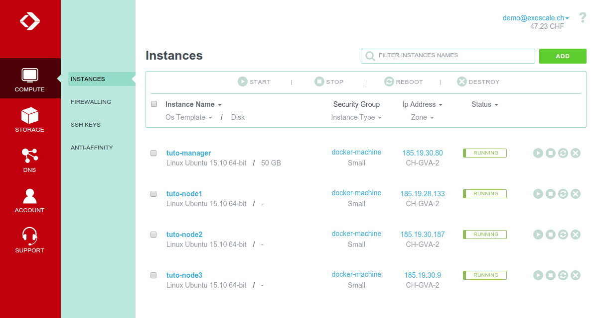 3-node cluster in the console