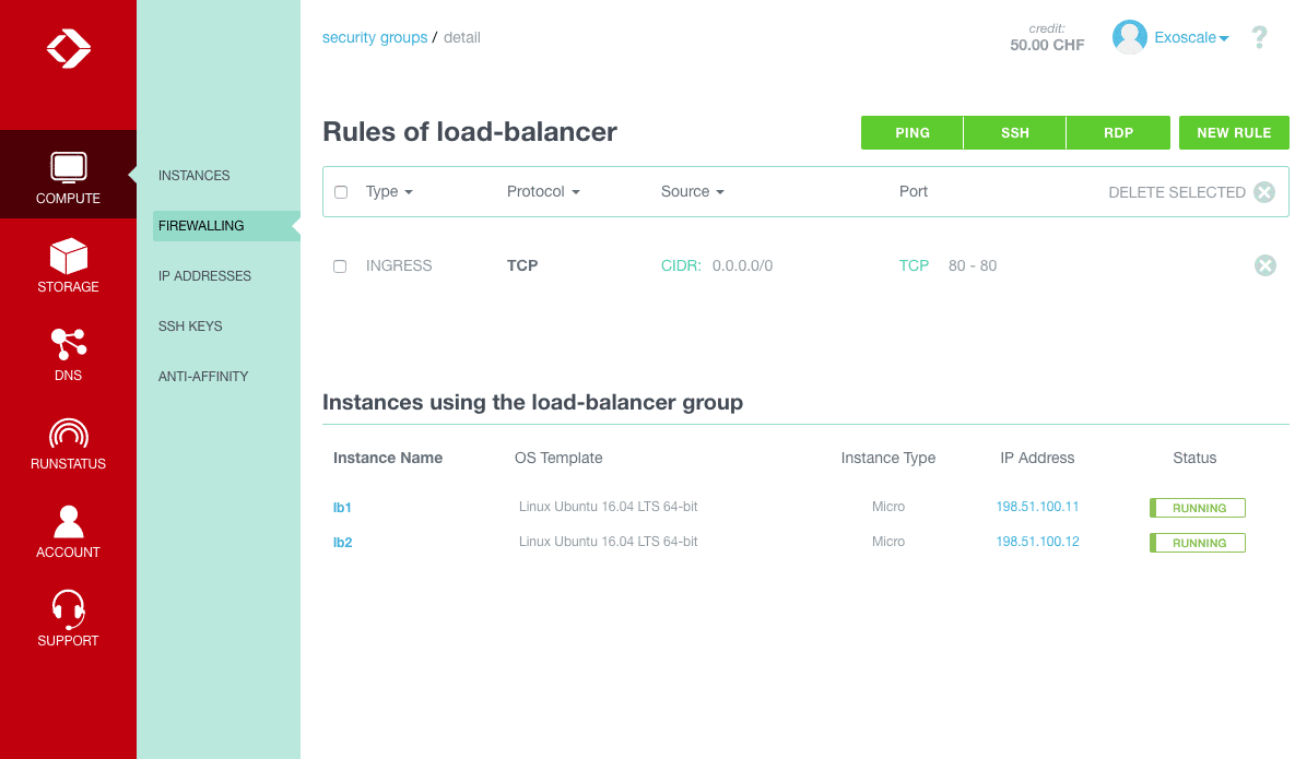 load balancer security group