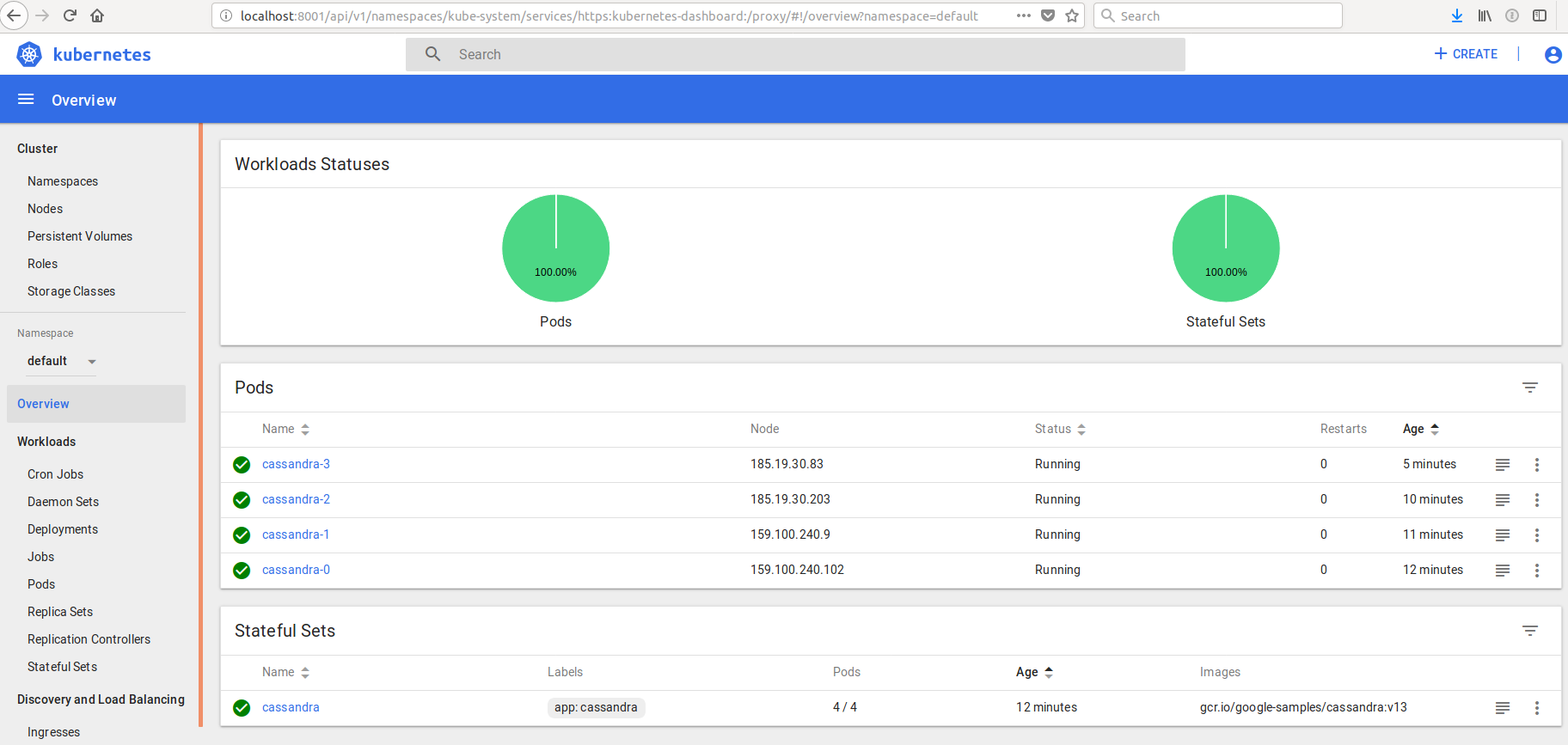 Looking at the Kubernetes Dashboard